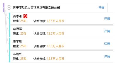 南寧市想象力營(yíng)銷策劃有限責(zé)任公司 卓越辦公軟件開發(fā)與銷售服務(wù)