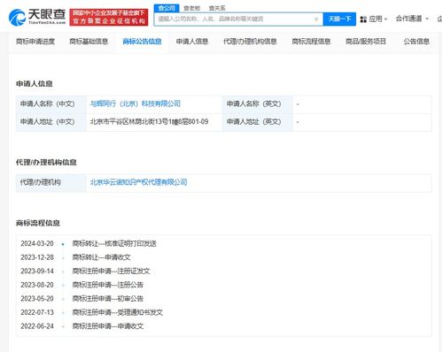 商標資產整合，與輝同行如何借勢東方甄選布局未來？