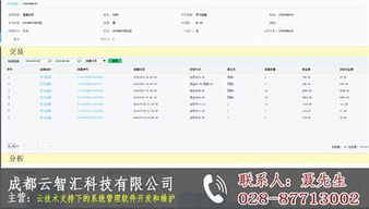 移動(dòng)銷售管理軟件選擇指南 聚焦e云銷售管理軟件與南寧市場(chǎng)